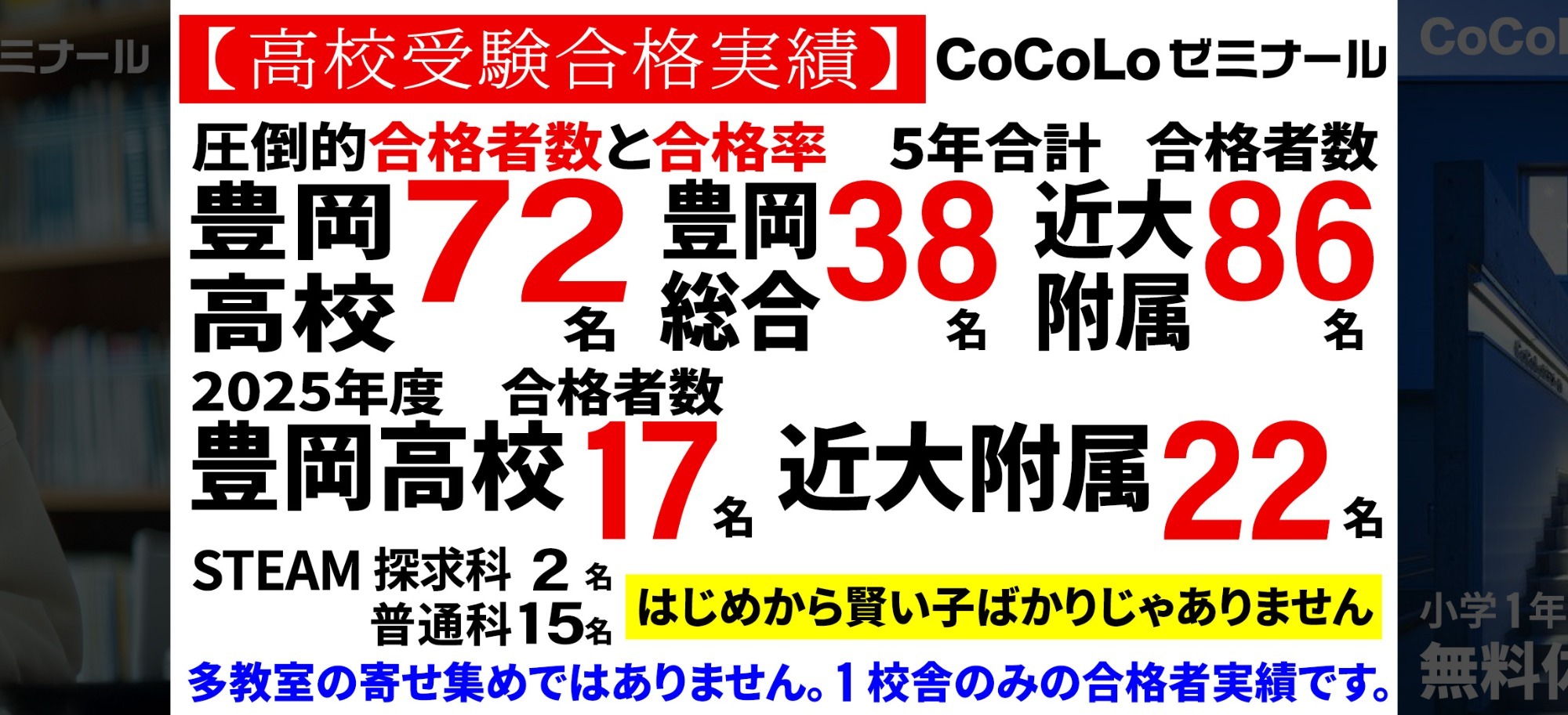 高校受験合格実績